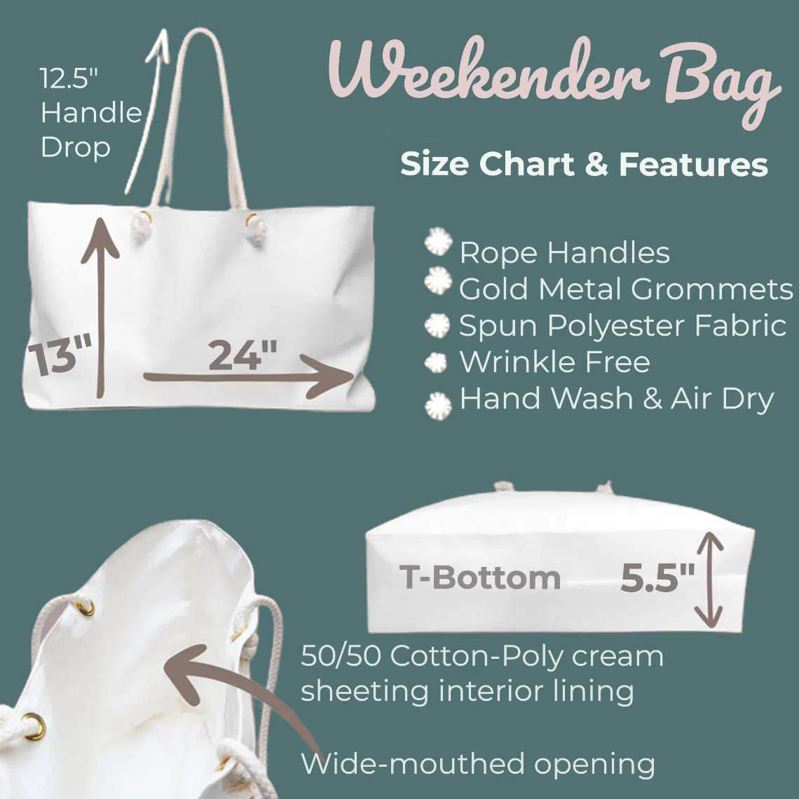 Blue Watercolor Floral Weekender Bag